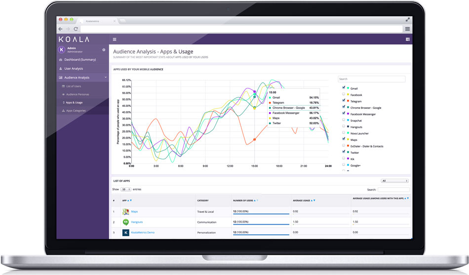 koalametrics_analytics