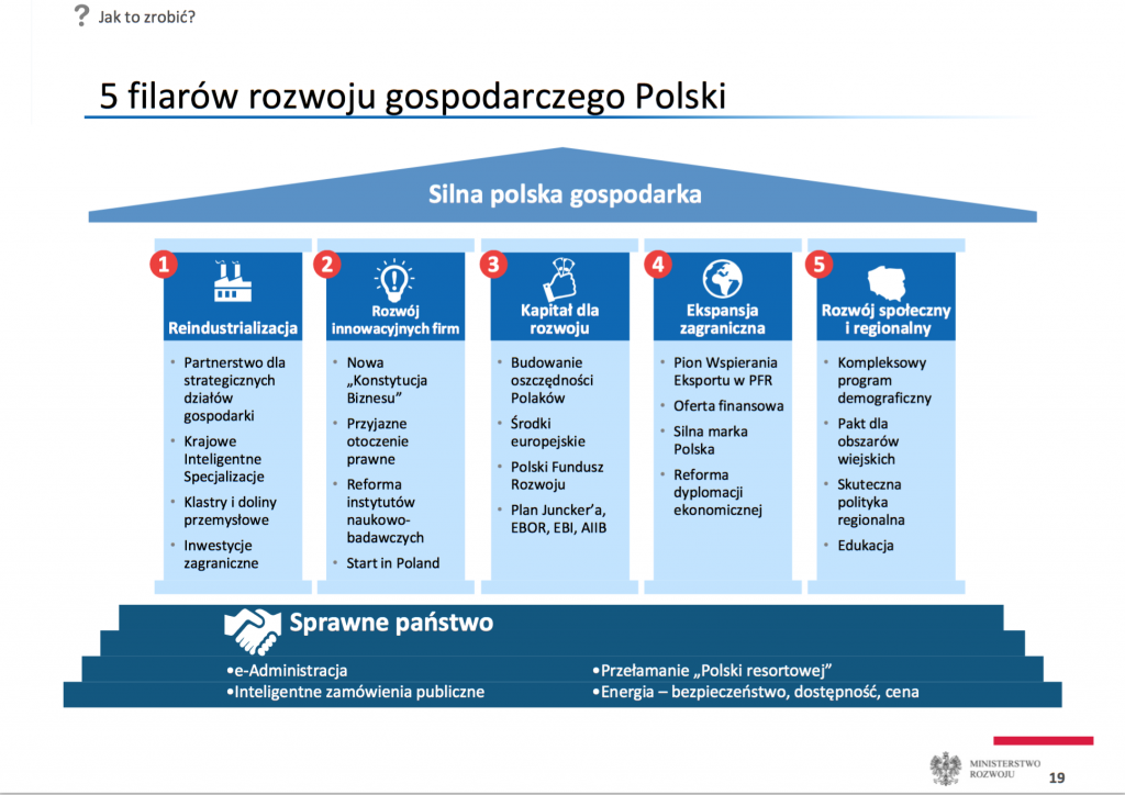 Morawiecki-1024x724