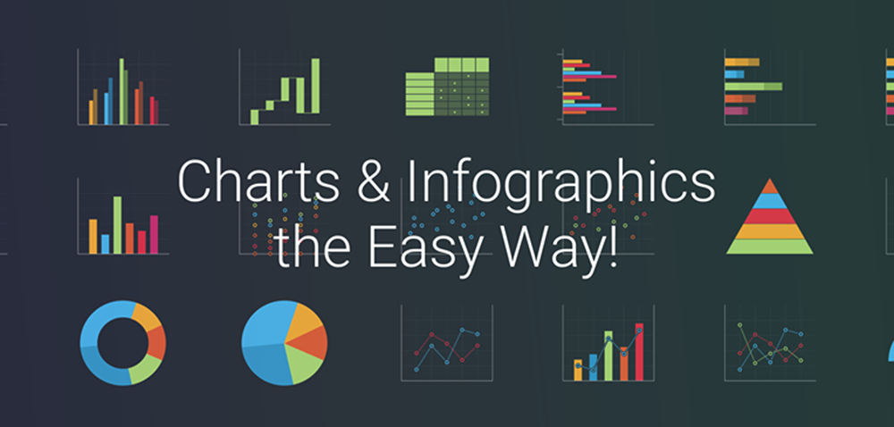 Latvian data visualization startup Infogram become Prezi’s first ...